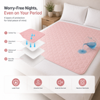 Period-Proof Bed Liner™