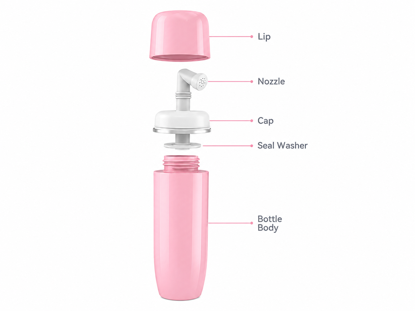 Her Rinse™ Gentle Intimate Wash
