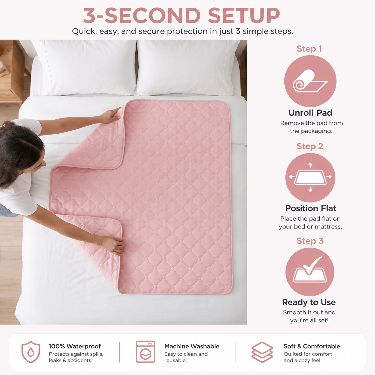Period-Proof Bed Liner™