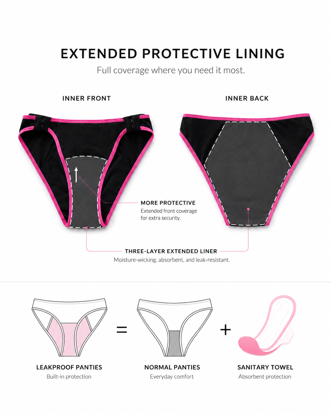 Comfy™ Leak-Proof Underwear 💗
