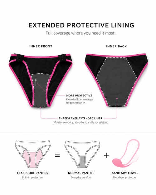 Comfy™ Leak-Proof Underwear 💗